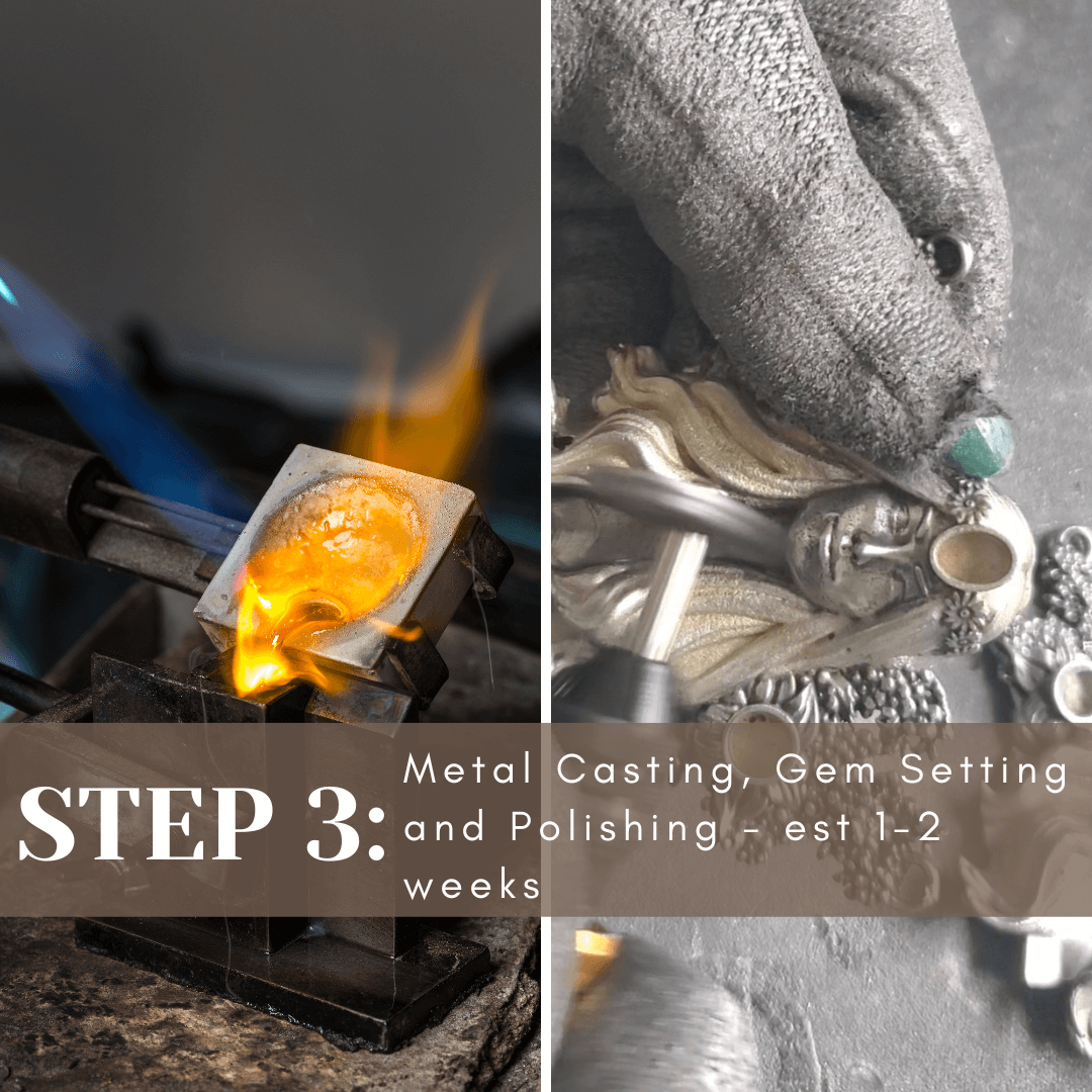 Custom Jewelry Consultation
