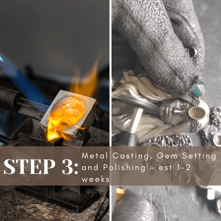 Custom Jewelry Consultation